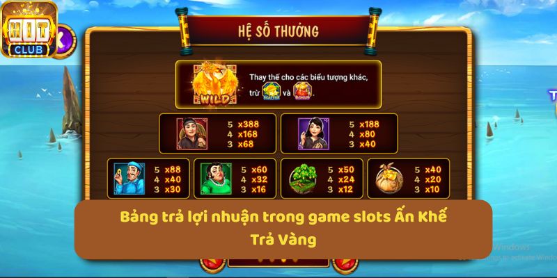 Bảng trả lợi nhuận trong game slots Ấn Khế Trả Vàng